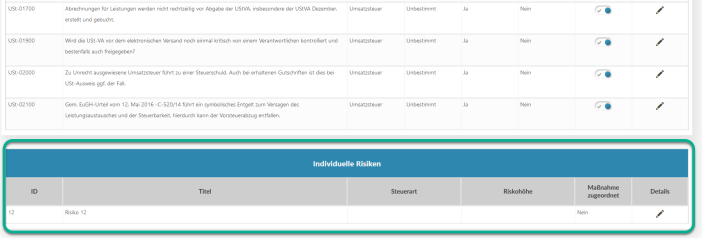 Screenshot des Bereichs Individuelle Risiken
