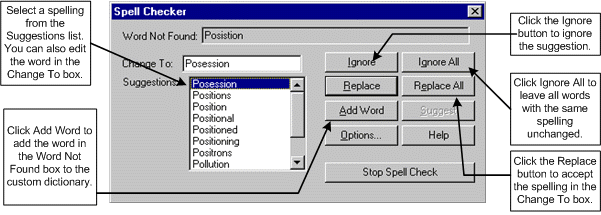 images\spelform_shg.gif
