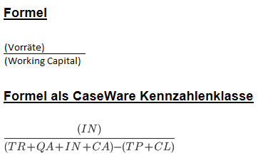 Die Formel für Liquiditätskennzahlen L7.